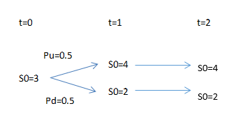 industrial conglomerates based inFrankfurt. It had over 20,000 employees and revenues in
