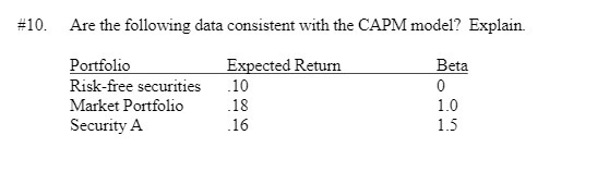 Portfolio Expected Return Beta Risk-free securities 10 0 Market Portfolio 18 1.C