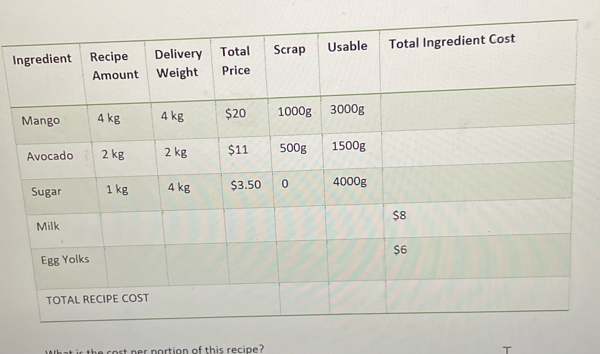 image text in transcribed