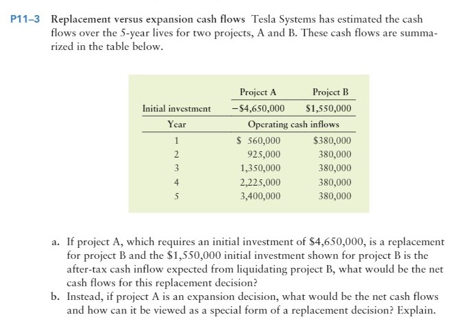 Hello, can you please help me with solving this using excel? P11-3