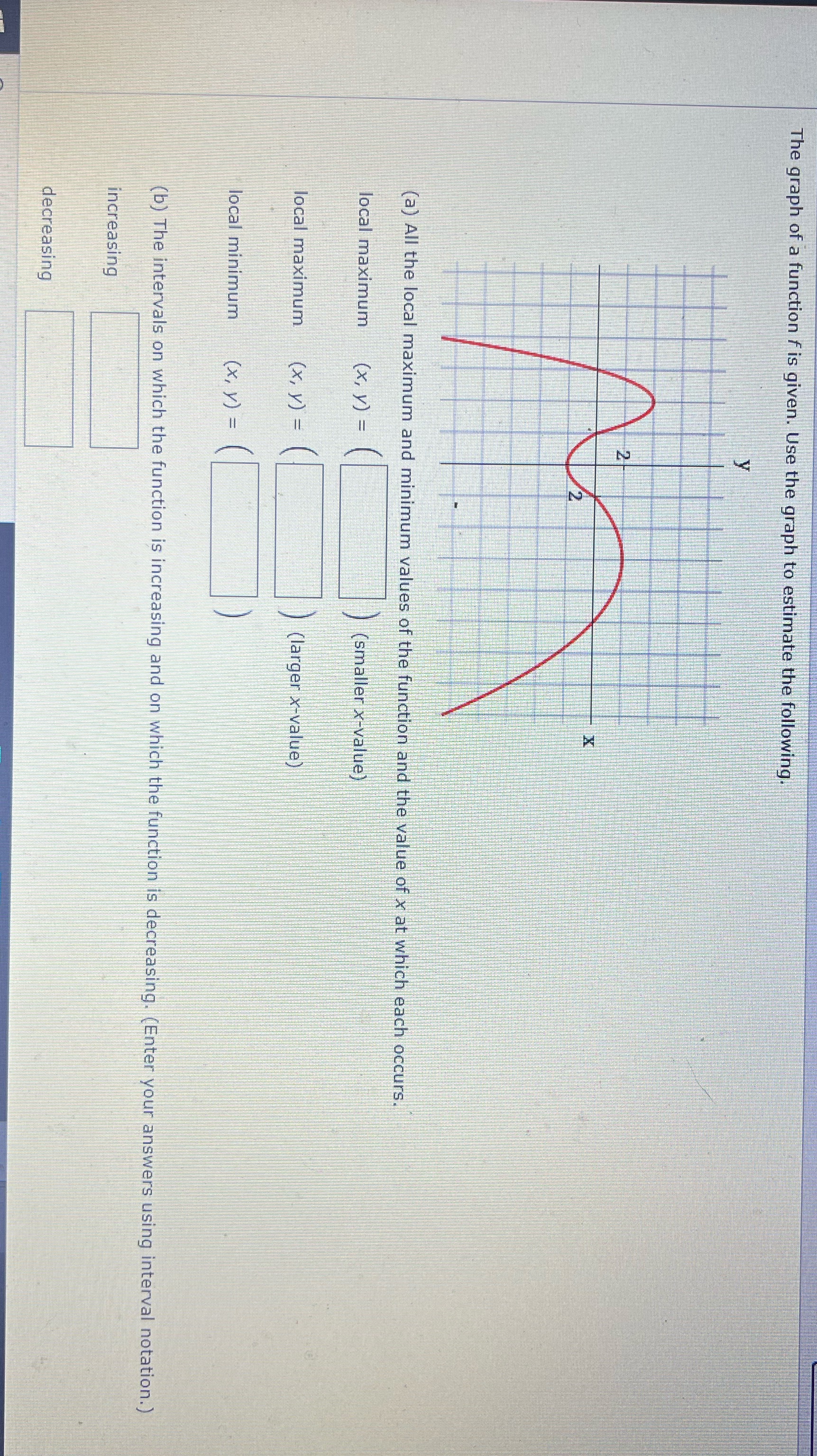 Homework help The graph of a function f is given. Use the