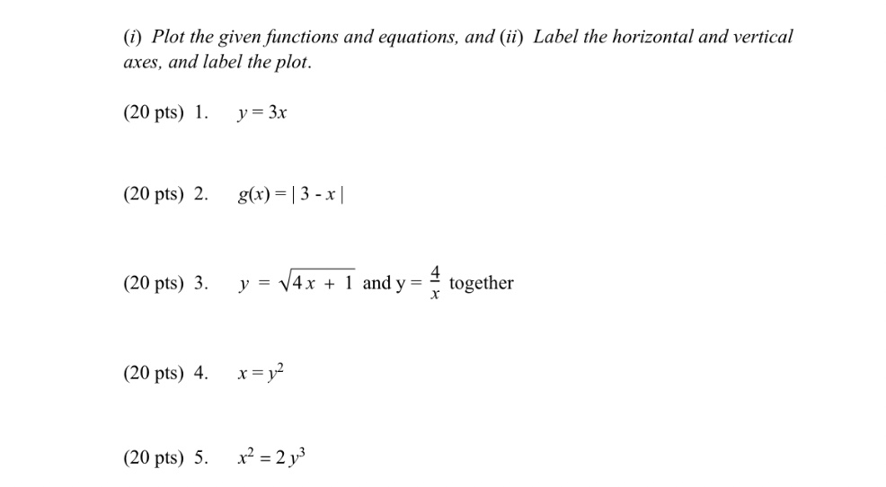 horizontal and vertical axes, and label the plot. (20 pts) 1. y