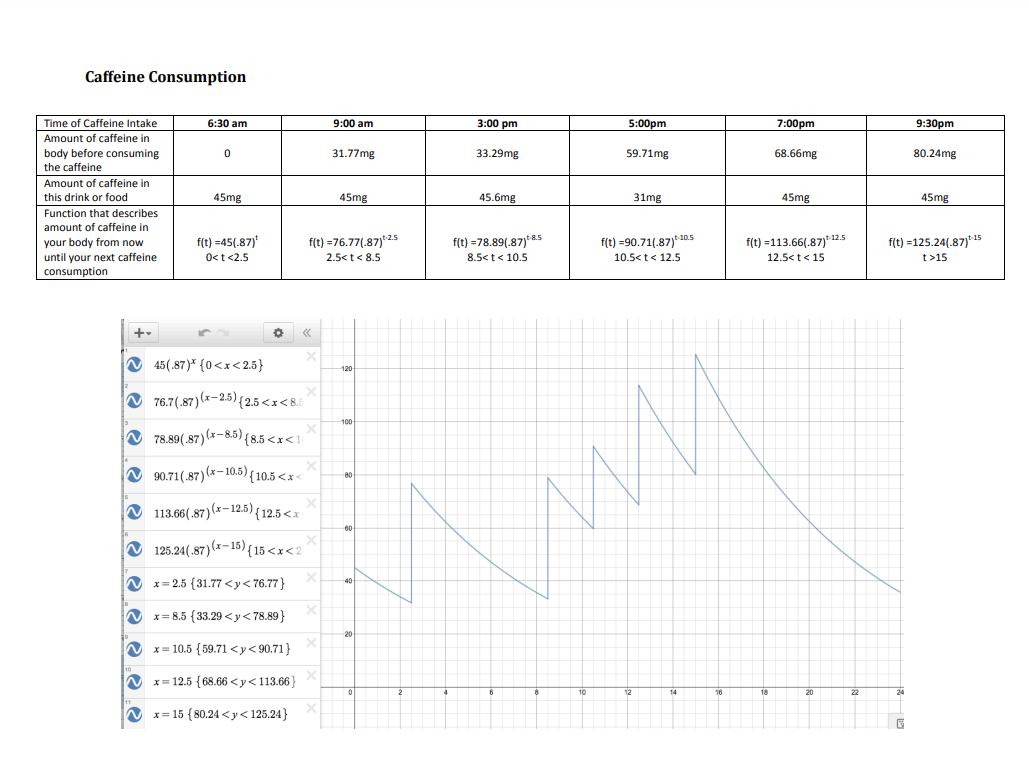 drink them for the physical effect they can have. Most people are