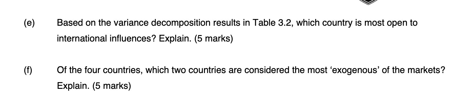which country is most open to international influences? Explain. (5 marks) (f)