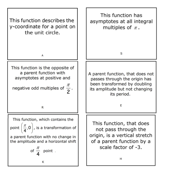 sin x -- 4 Function 12 Function 20 Function 25 y =
