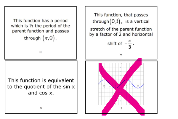 2cos x y = 2cos x+ y = -3cos x Insert page
