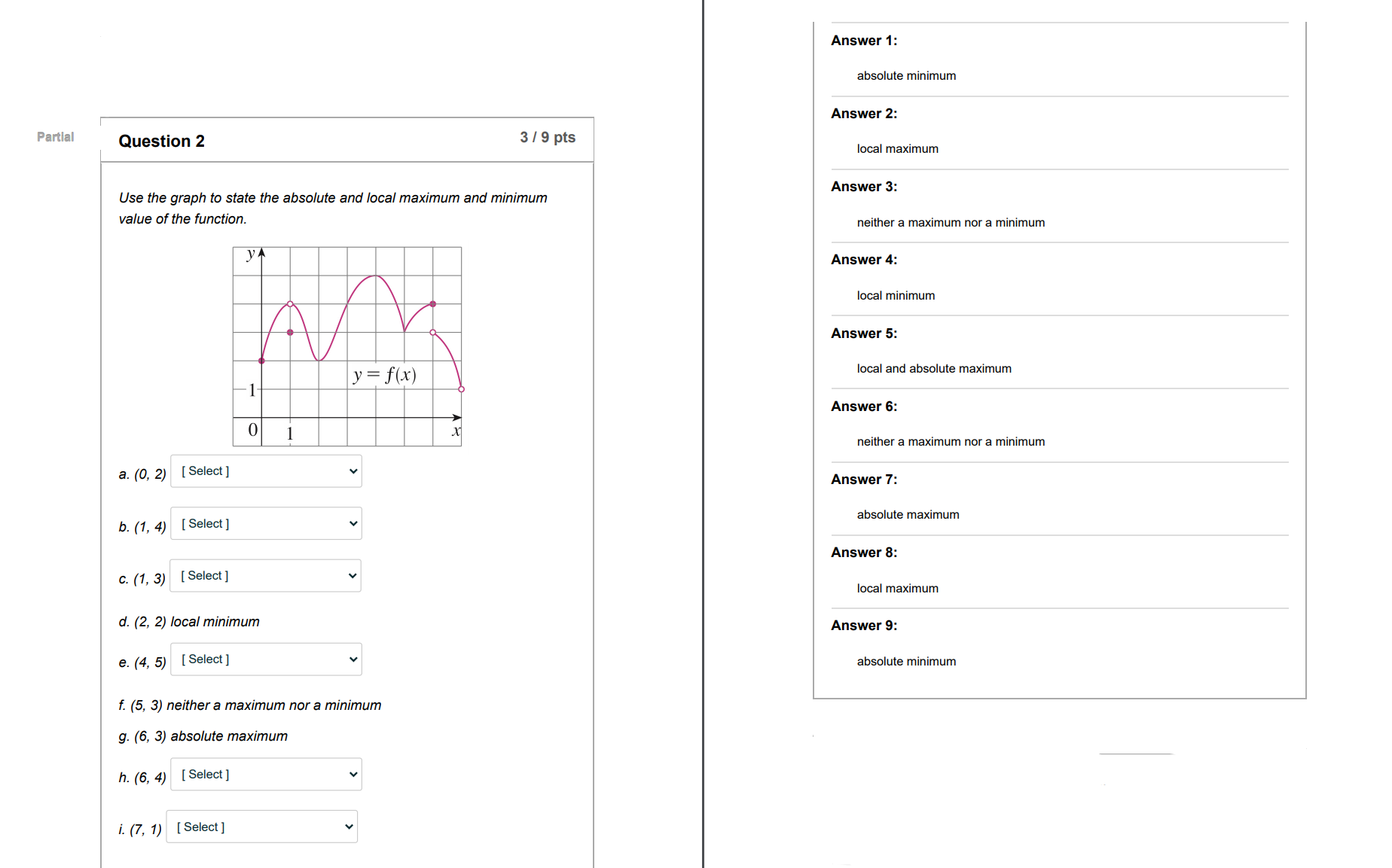 pts local maximum Answer 3: Use the graph to state the absolute