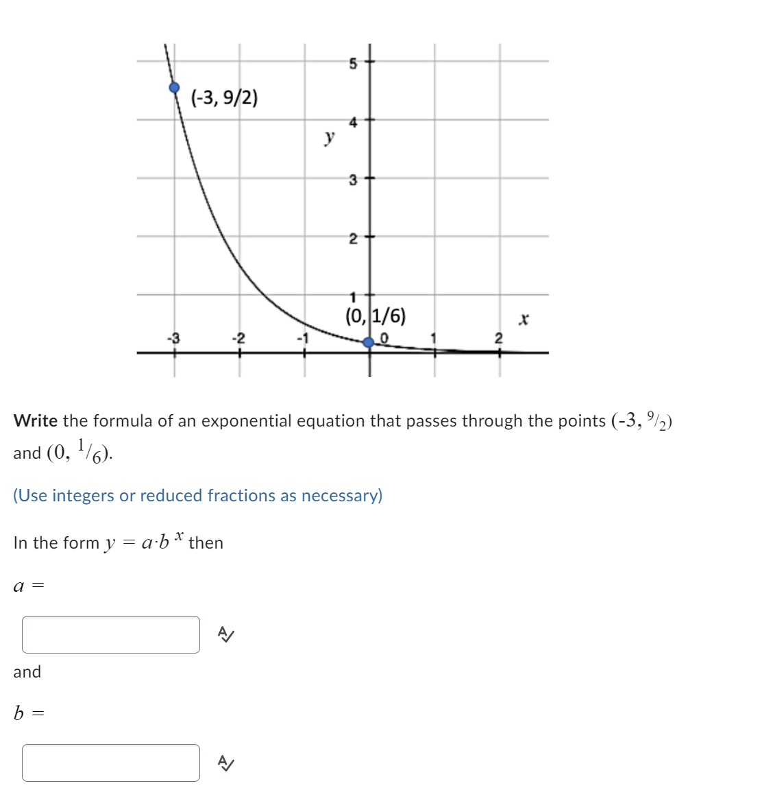 an exponential equation that passes through the points (-3, 9/2) and (0,