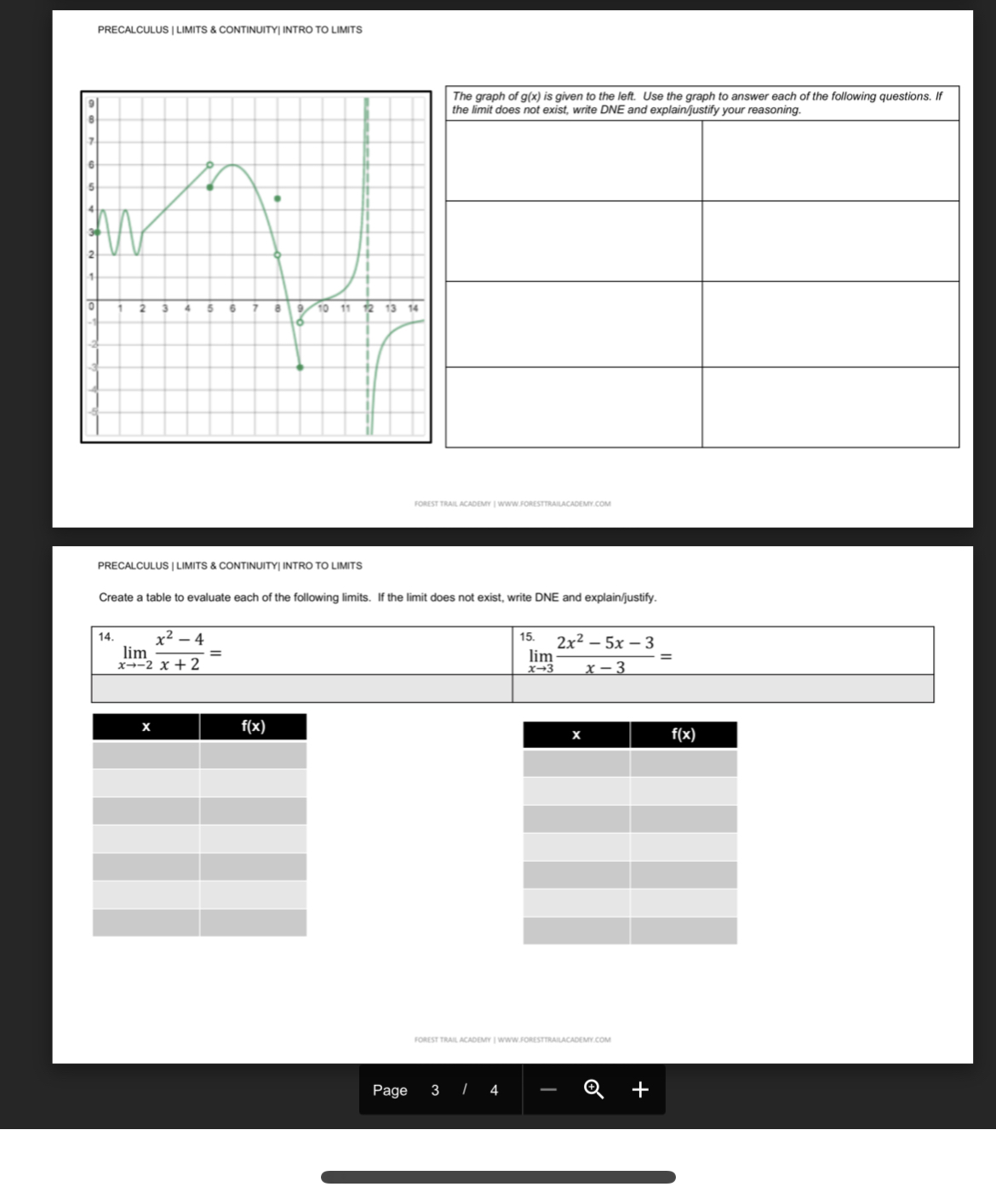 of the following questions. If the limit does not exist, write DNE