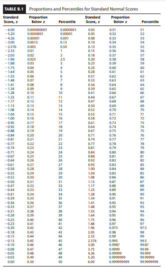 x Maori Hal n') 3...: u IAl-I-h u Suppose that you were