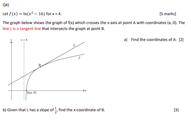Q4) Let f(x) = In(x2 - 16) for x > 4.
