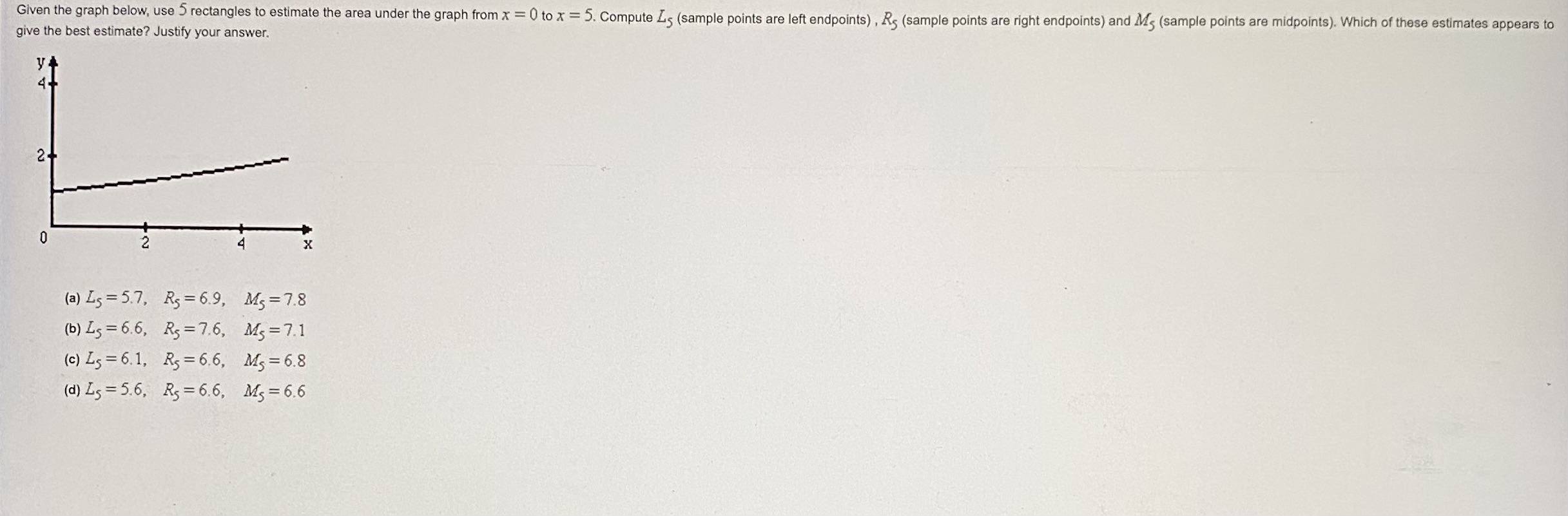 Please answer multiple choice and show work Given the graph below, use