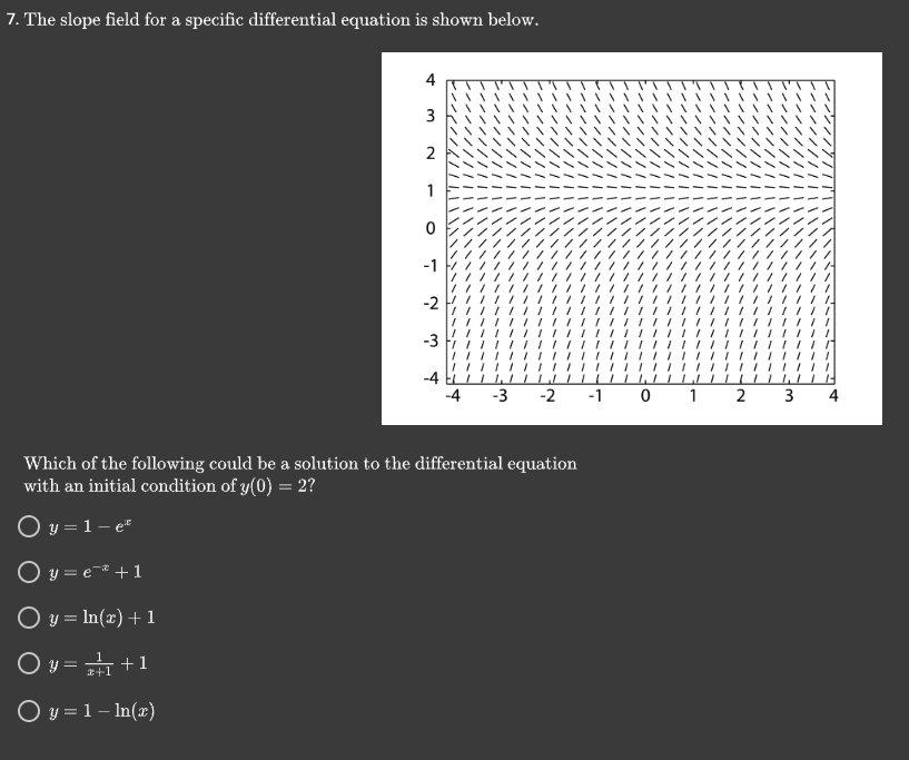 hours 21. Given that /, f (-5) de = -5, which of