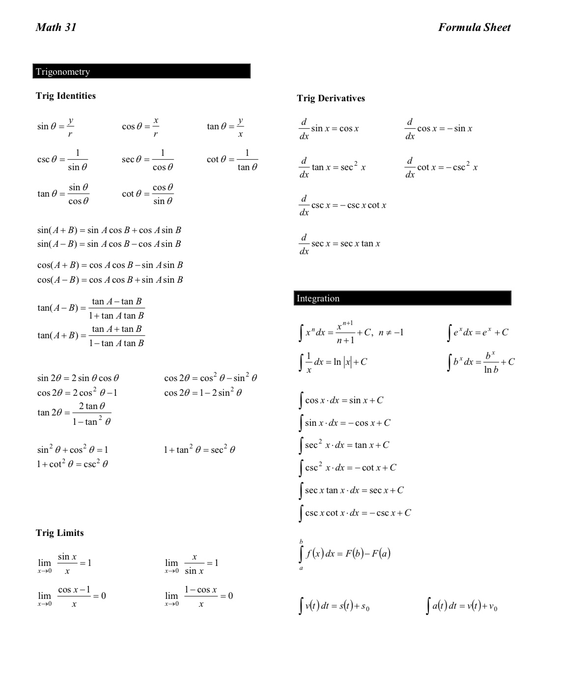 Formula Sheet PreCalculus Applications of Derivatives 43 + BB = (4+ B)42