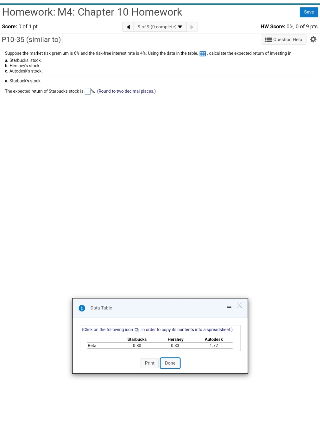 Answer Question Homework: M4: Chapter 10 Homework Save Score: 0 of 1