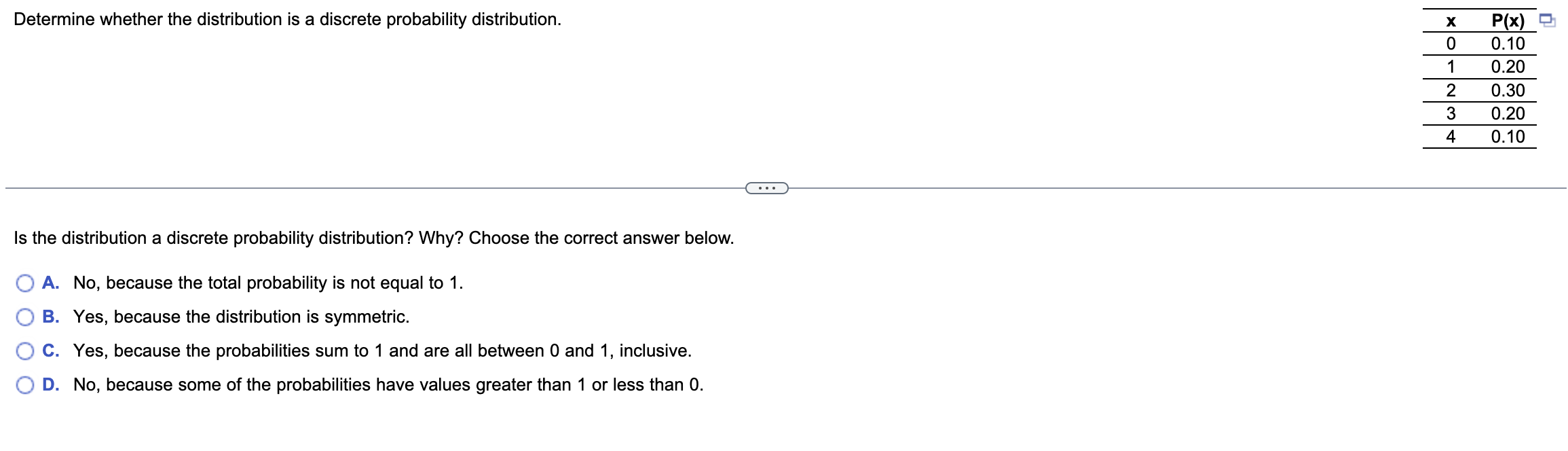 0.10 0.20 0.30 0.20 0.10 AWN\\OX Is the distribution a discrete probability
