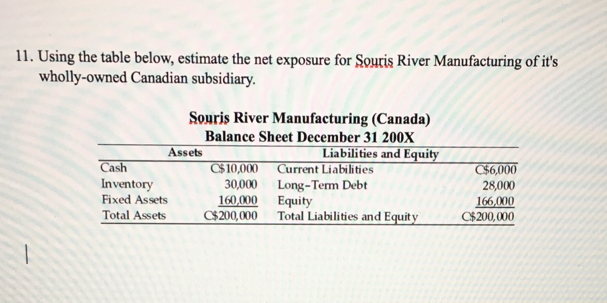 Thank you 11. Using the table below, estimate the net exposure for