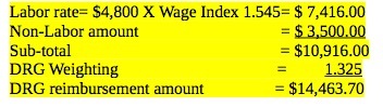 Labor rate: S4,800 X Wage Index 1.545 - $ 7,416.00 Non-Labor amount