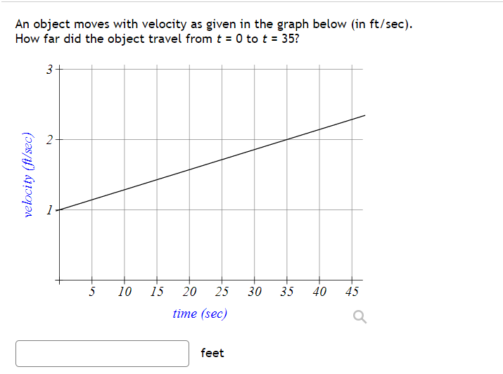 travel from t = 0 to t = 35? 2 velocity (ft/sec)