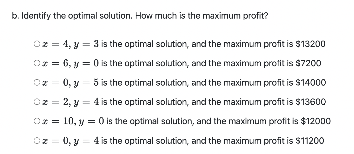 O m = 4, y = 3 is the optimal solution, and