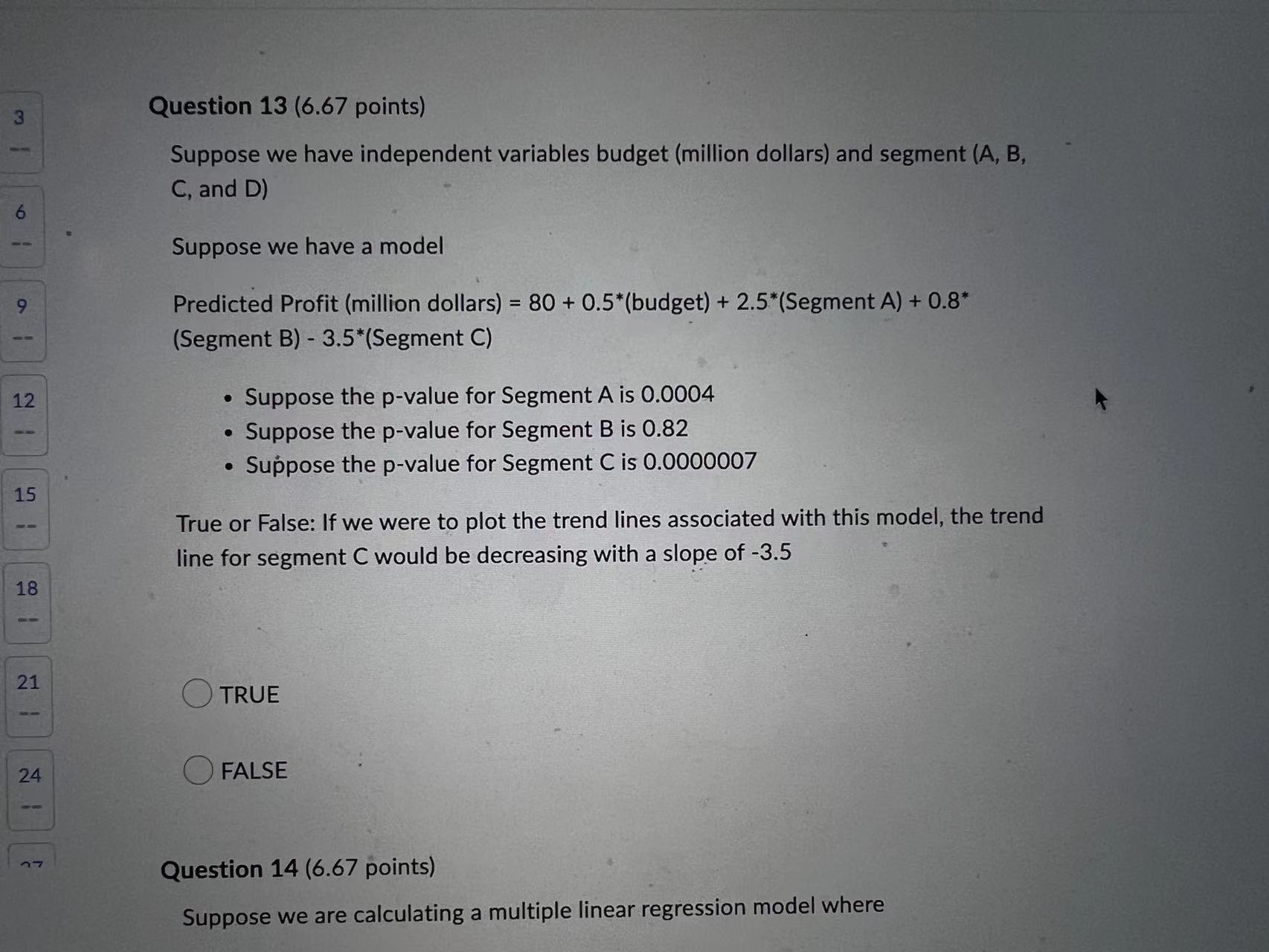 Question 12 (6.67 points) Suppose we have independent variables budget (million dollars)