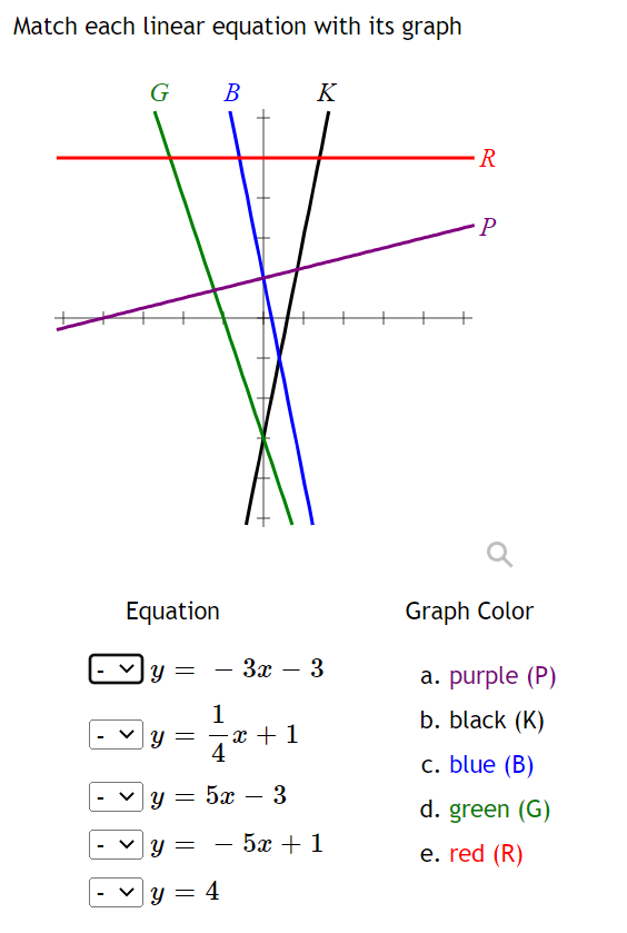 P Q Equation Graph Color - V y = - 3x -