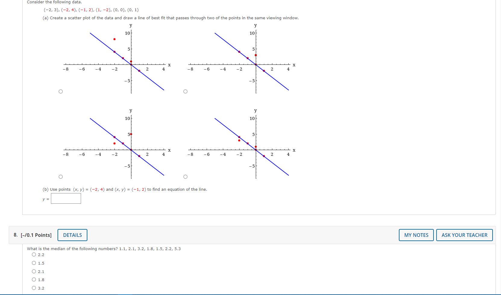 Consider the following data. (-2, 3), (-2, 4), (-1, 2), (1,