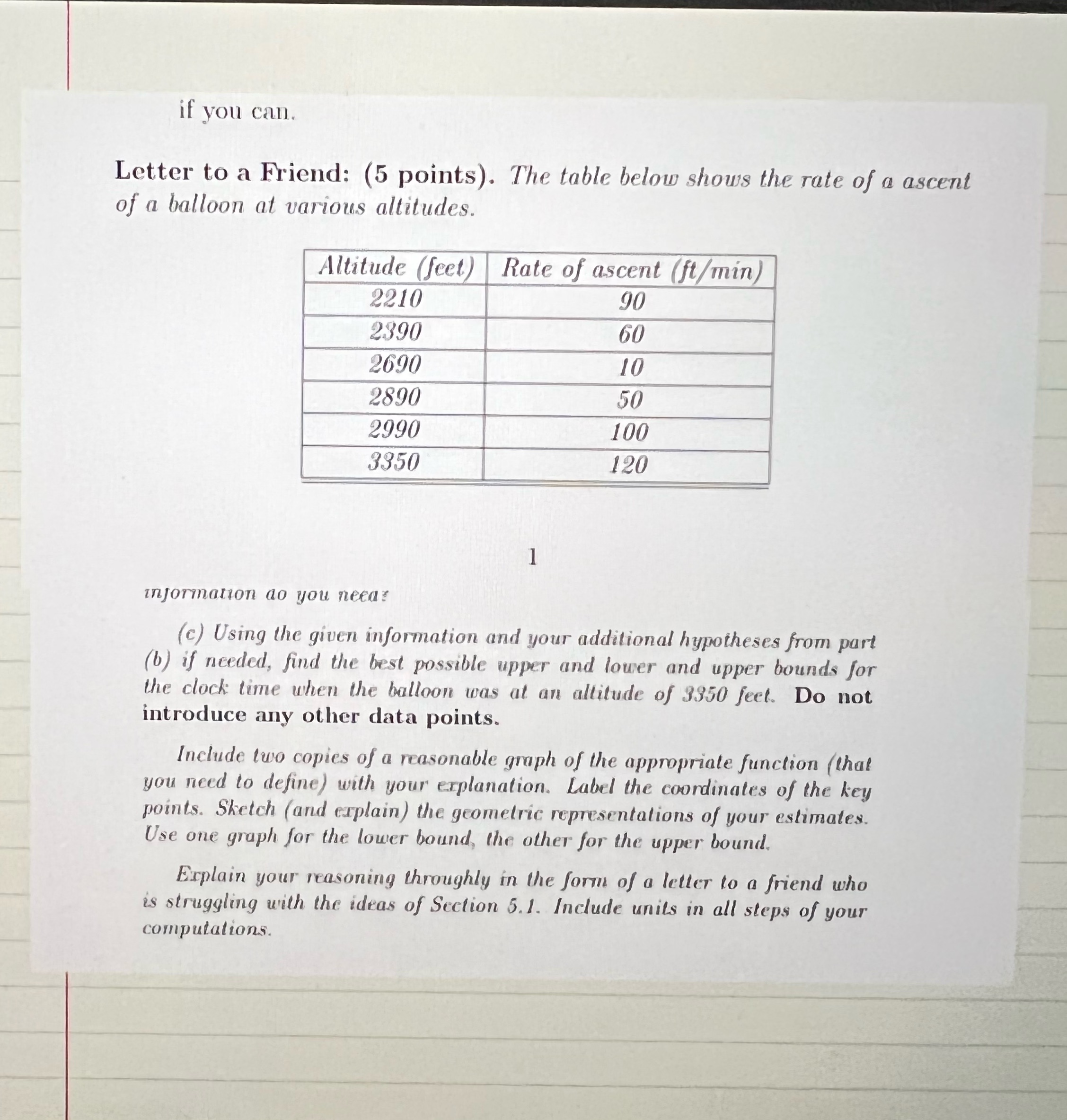 the time of the balloon when its altitude is 3350ft if you