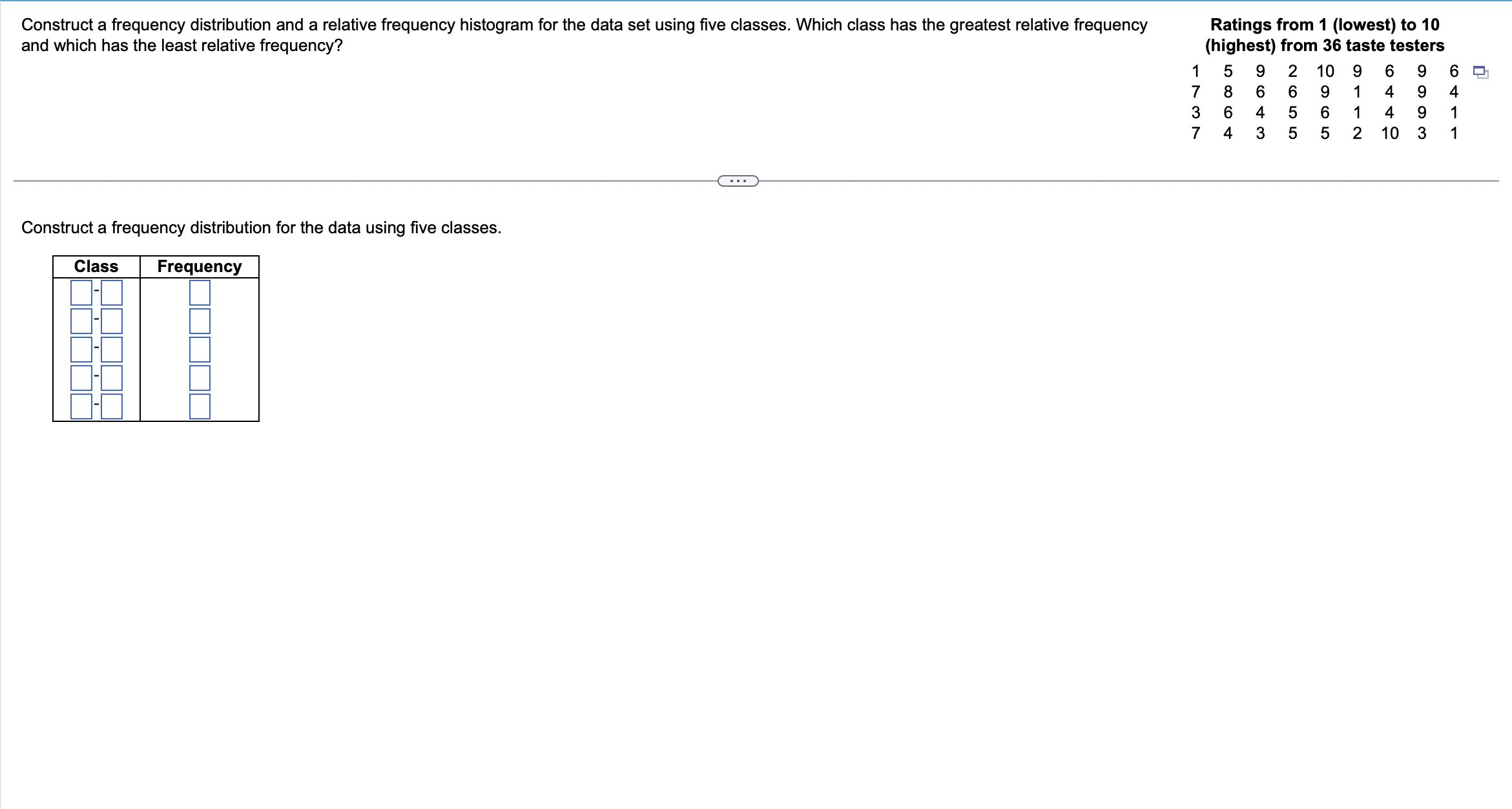  Construct a frequency distribution and a relative frequency histogram for the