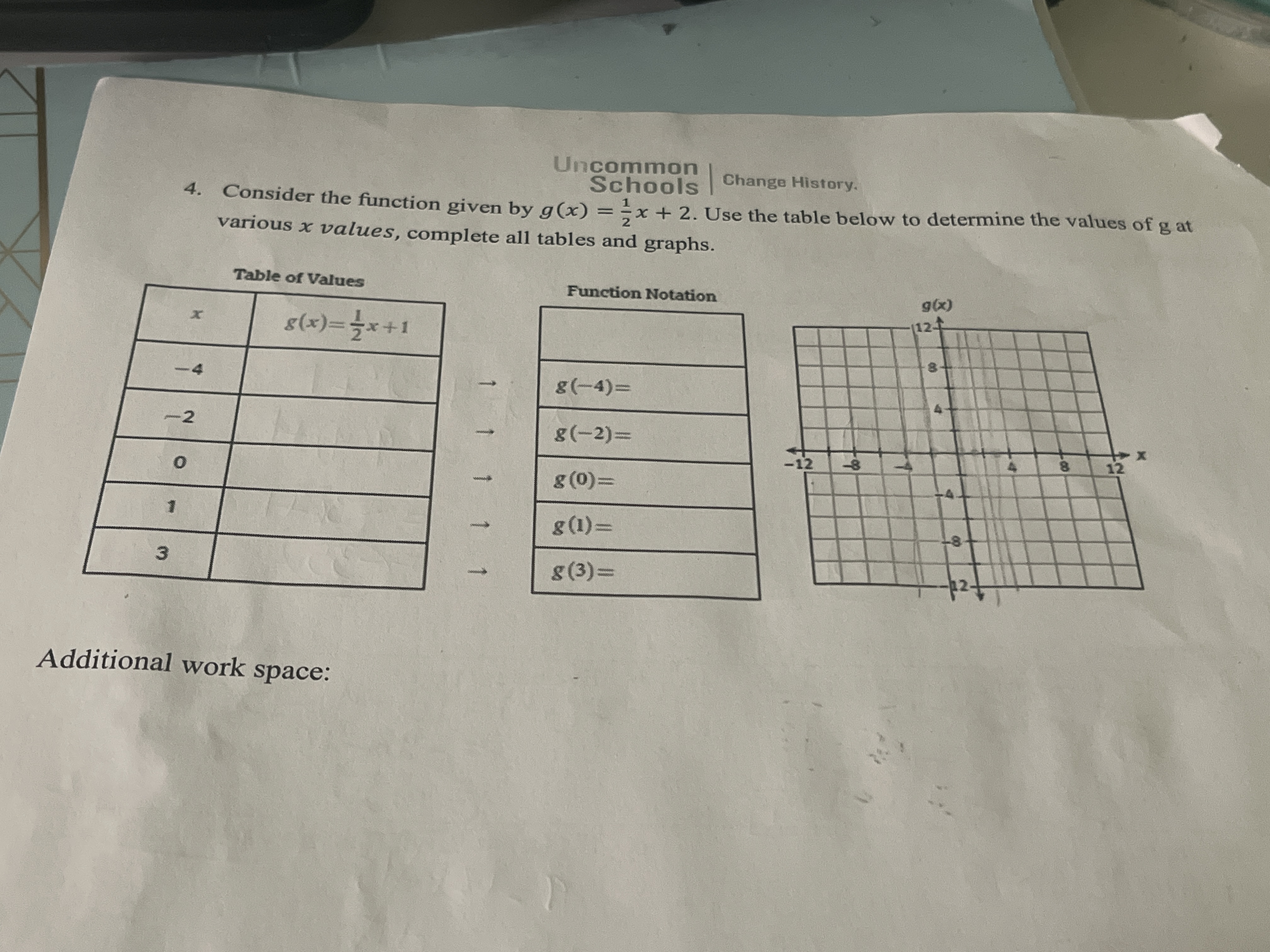  Uncommon | Schools | Change History. 4. Consider the function given