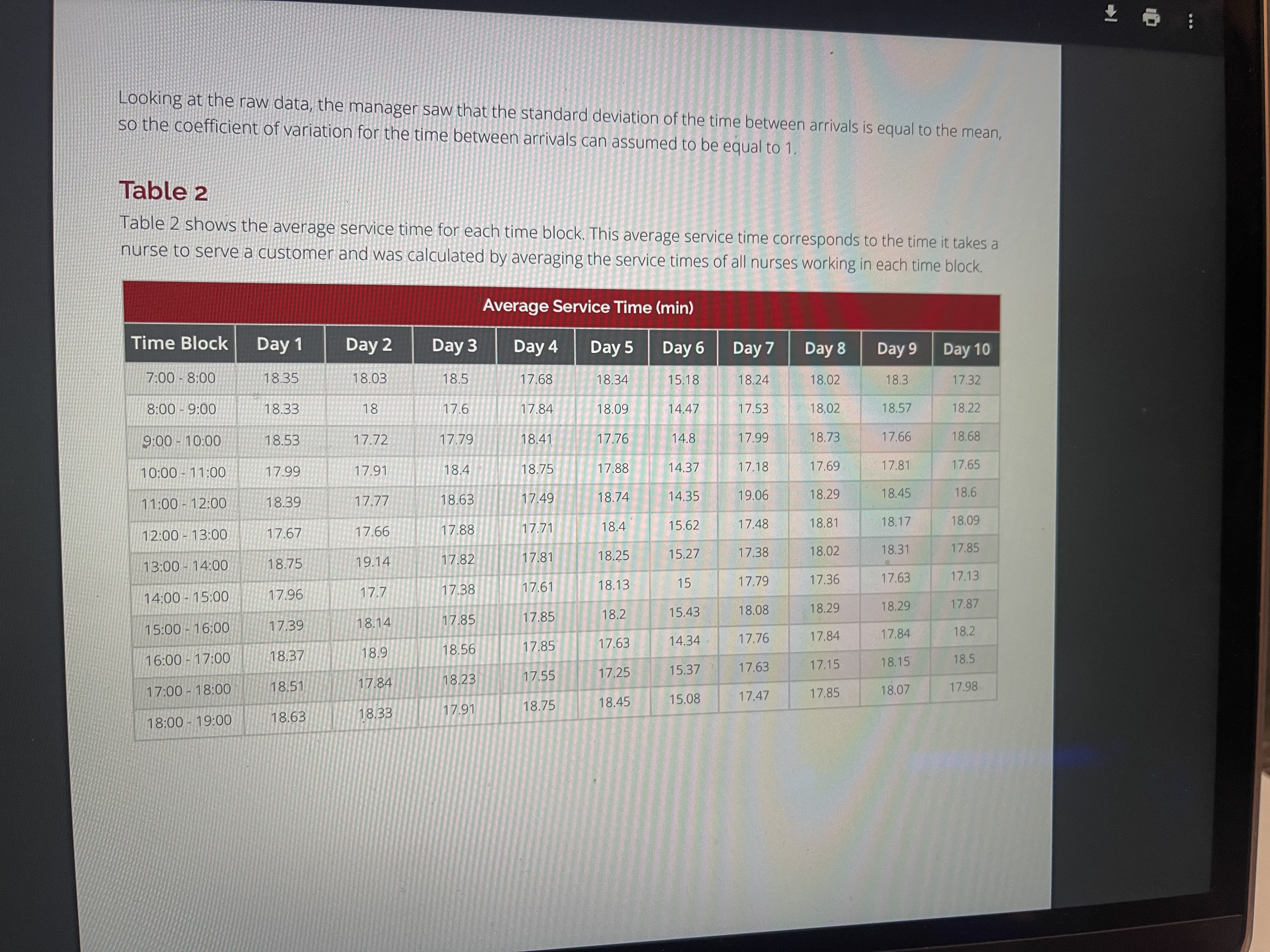 standard deviation for the service time. Use the data points in the