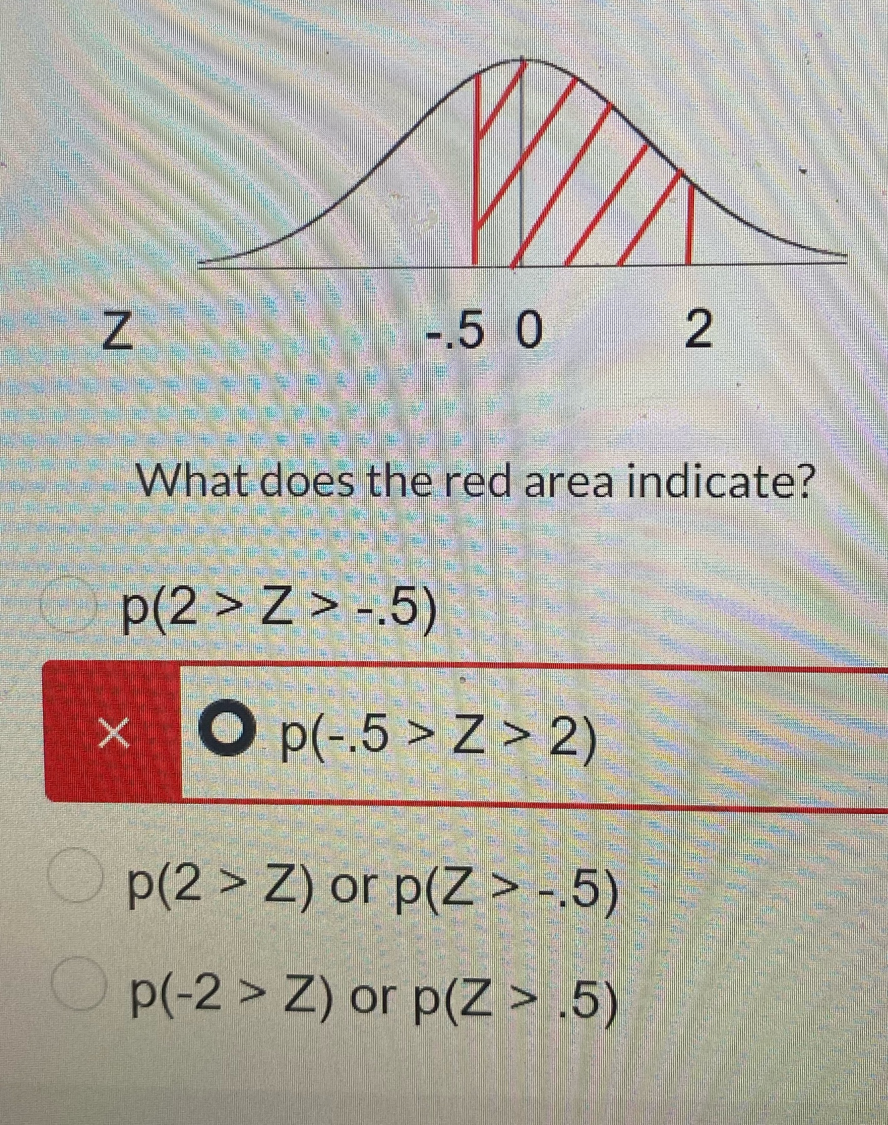 I need help understanding why this is wrong and understanding which is