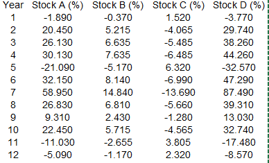 Please help me with question 5 and a step by step how