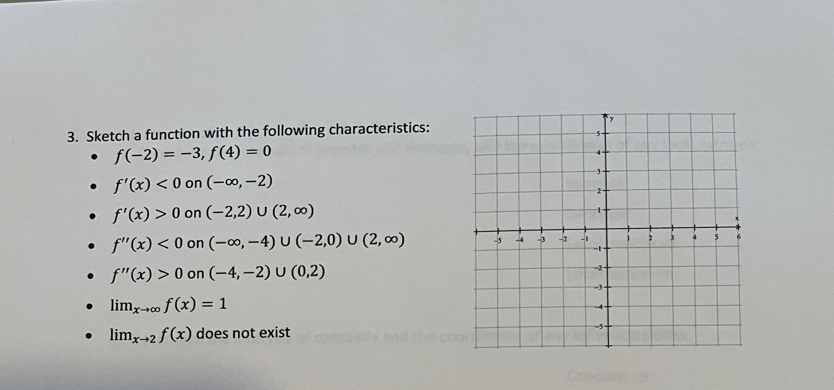 $&@@*}],!!!?~| 3. Sketch a function with the following characteristics: . f (-2)