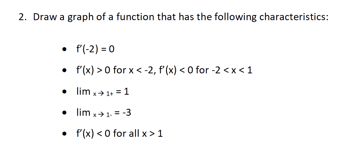  2. Draw a graph of a function that has the following
