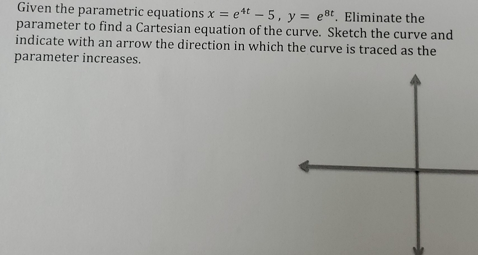 thank you Given the parametric equations x = e4t - 5, y