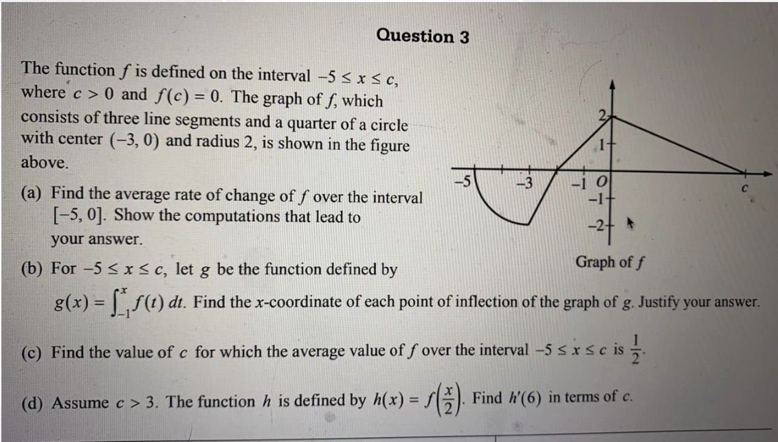 Question 3 The function f is defined on the interval -5