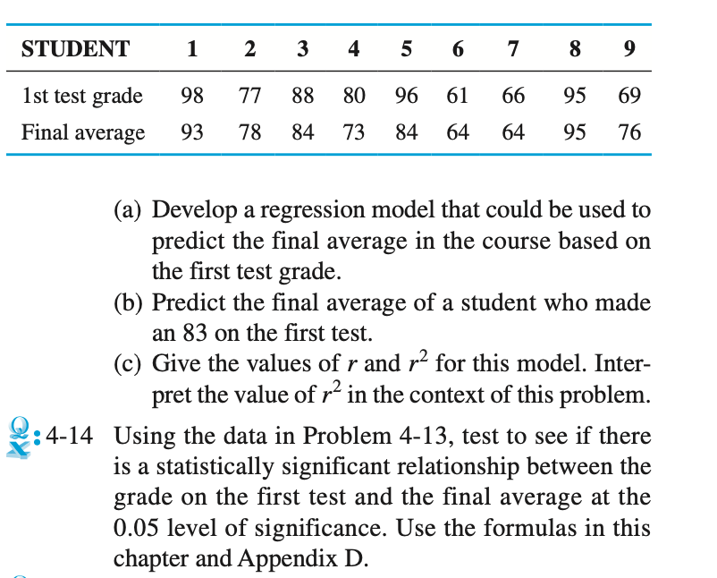 ******please solve this Q 4-14 using excel ***** STUDENT 1 2 3