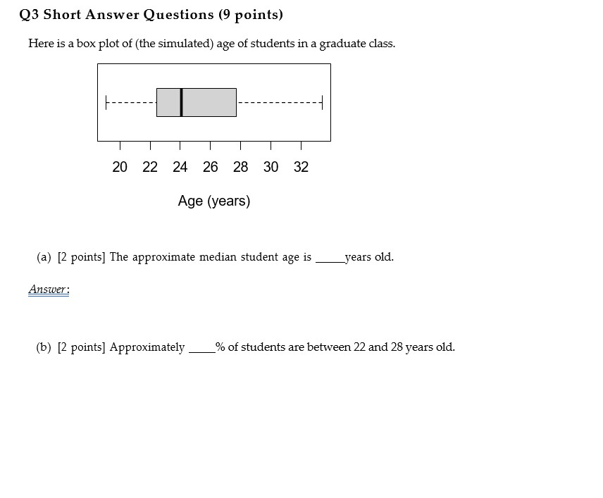 24 26 28 30 32 Age (years) (a) [2 points] The approximate