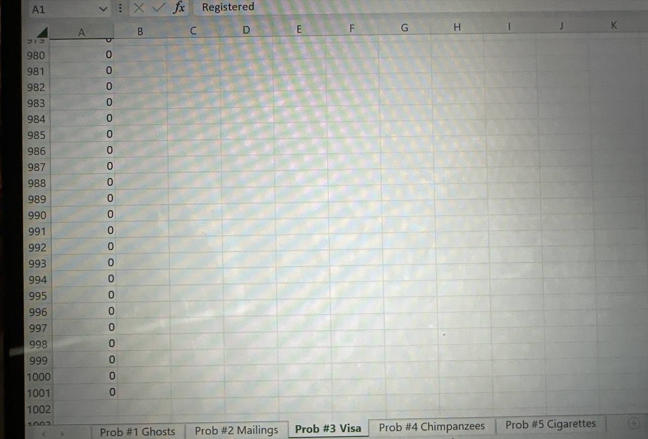 sent out offers to a random sample of cardholders.A staff member suspects