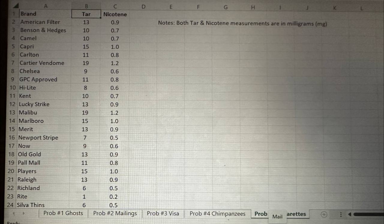 the standard 2% rate that they are used to seeing in similar