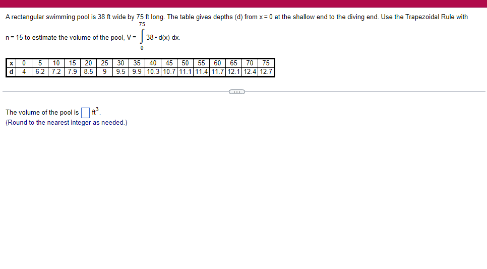 the curve x = on 3 sy $ 5. 4y 3 The