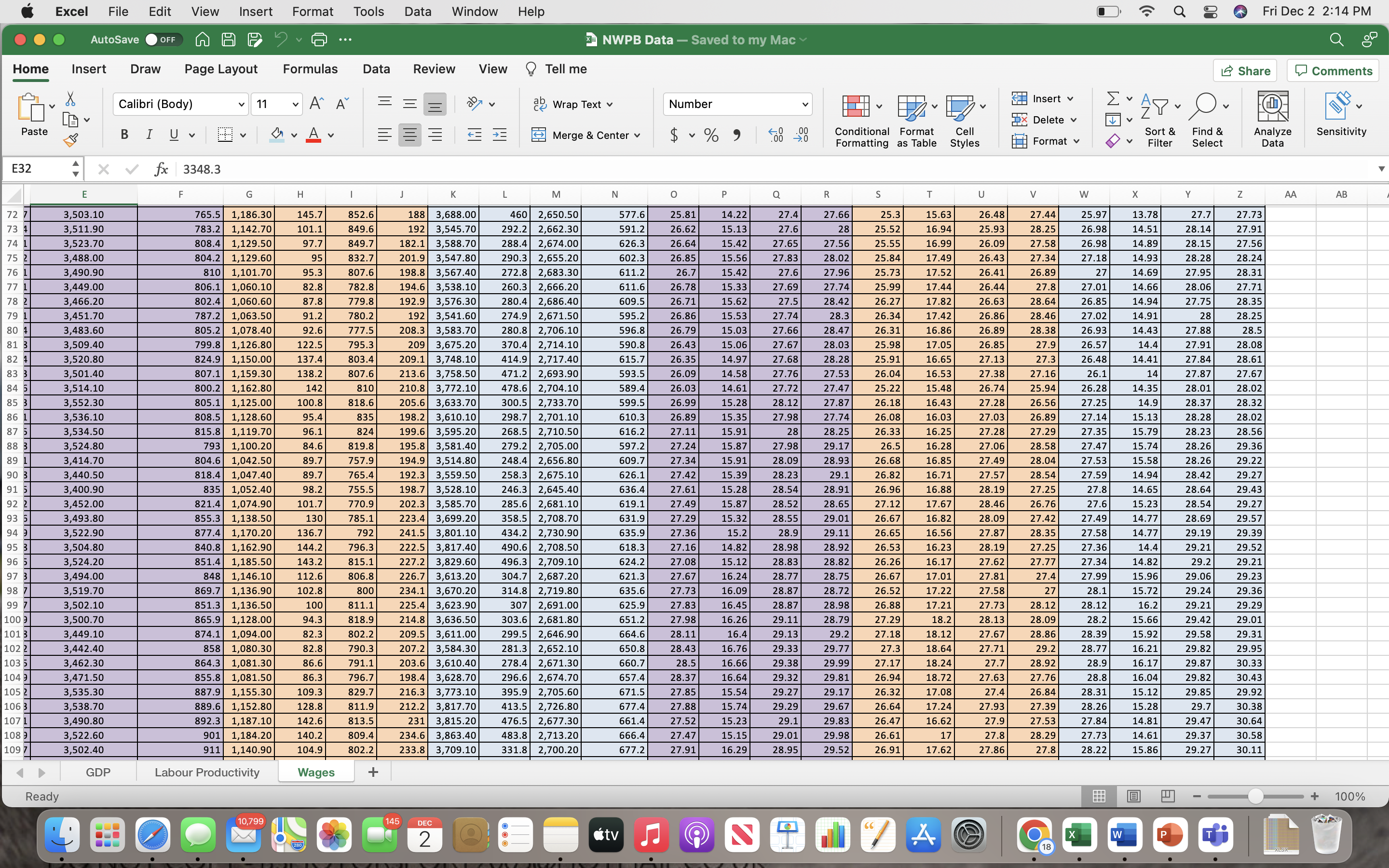 for July from 2008 to 2017. (b) Test, at the 10% significance