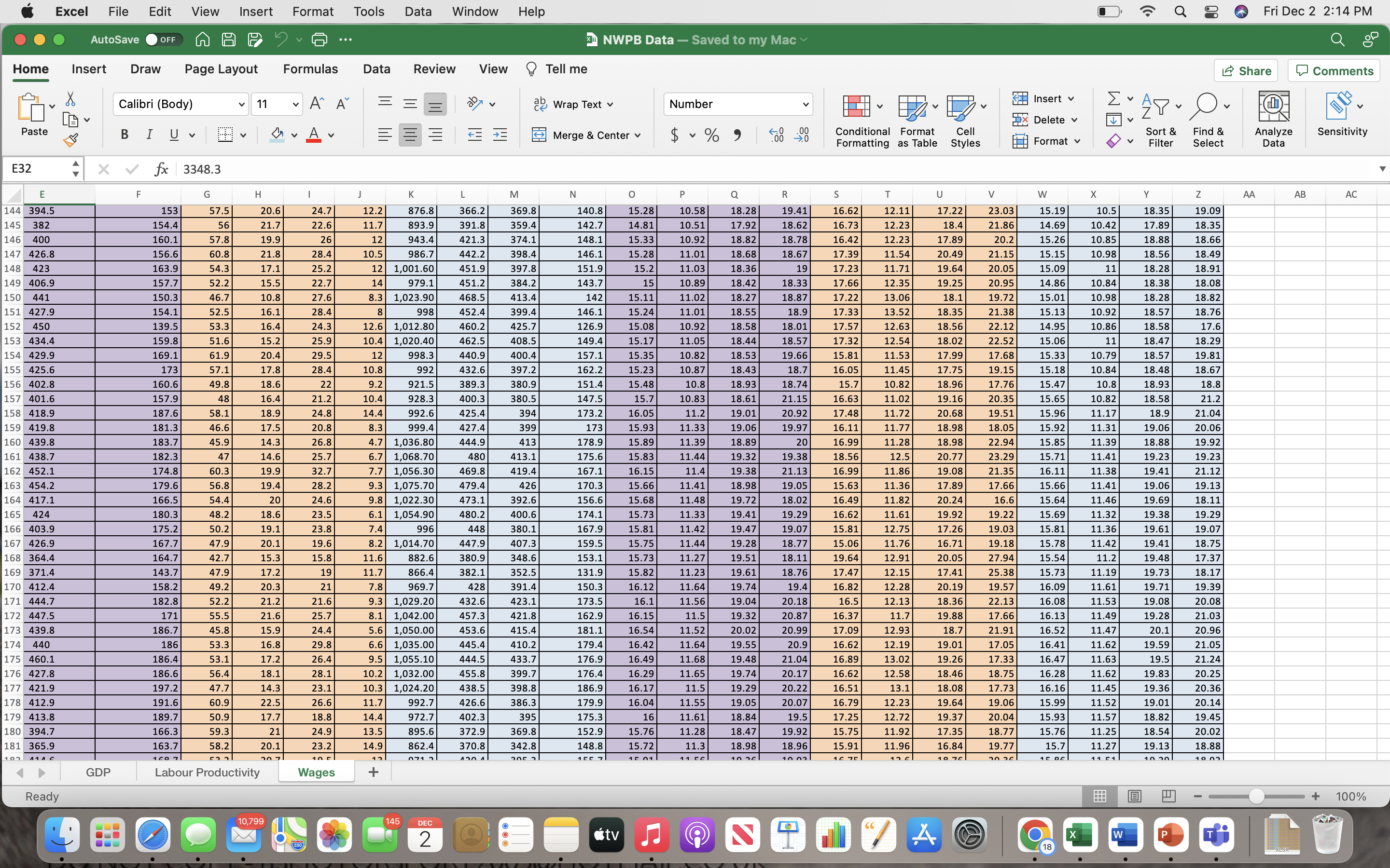 workers and part-time workers are different. (c) Construct a 95% confidence interval