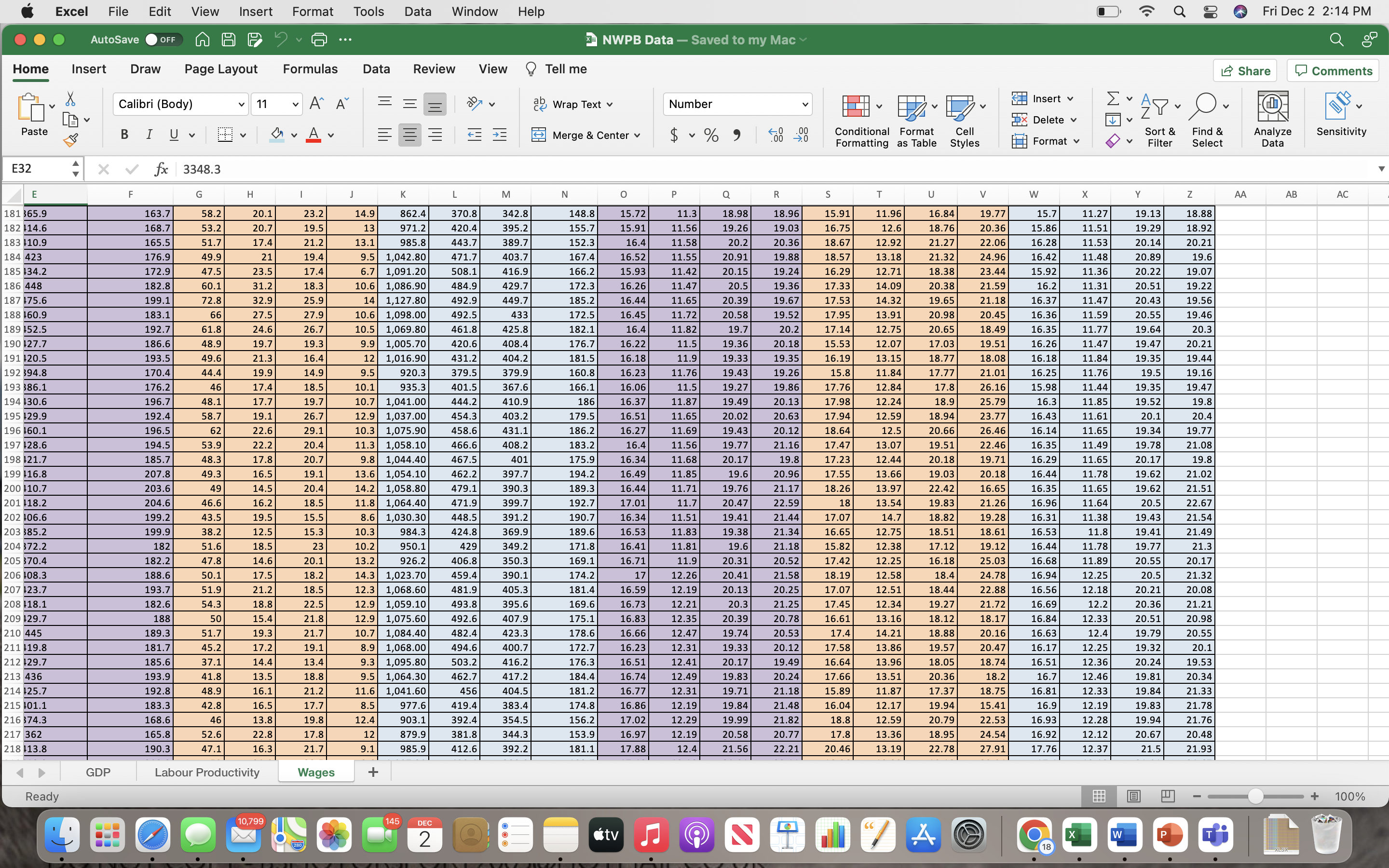 for the population proportion of full-time workers in the Services-Producing sector for