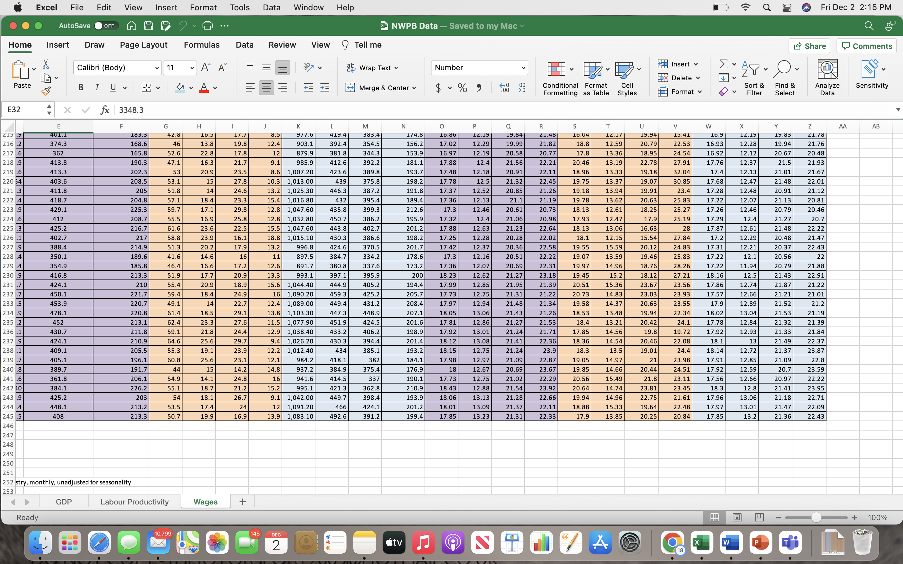 July from 2008 to 2017. (d) Compare (b) and (c) and give