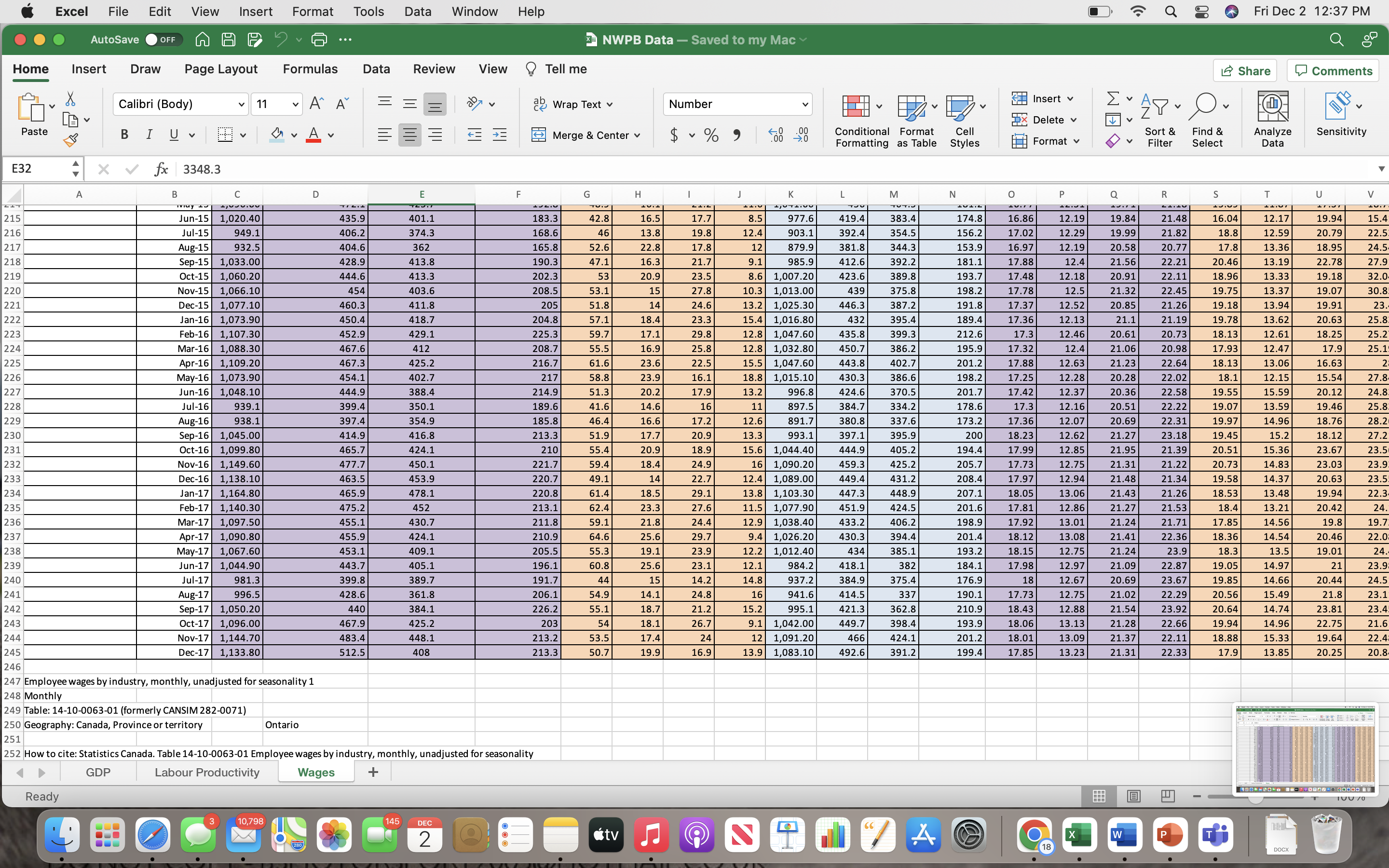 % 9 Conditional Format Cell Sort & Analyze Formatting as Table Styles