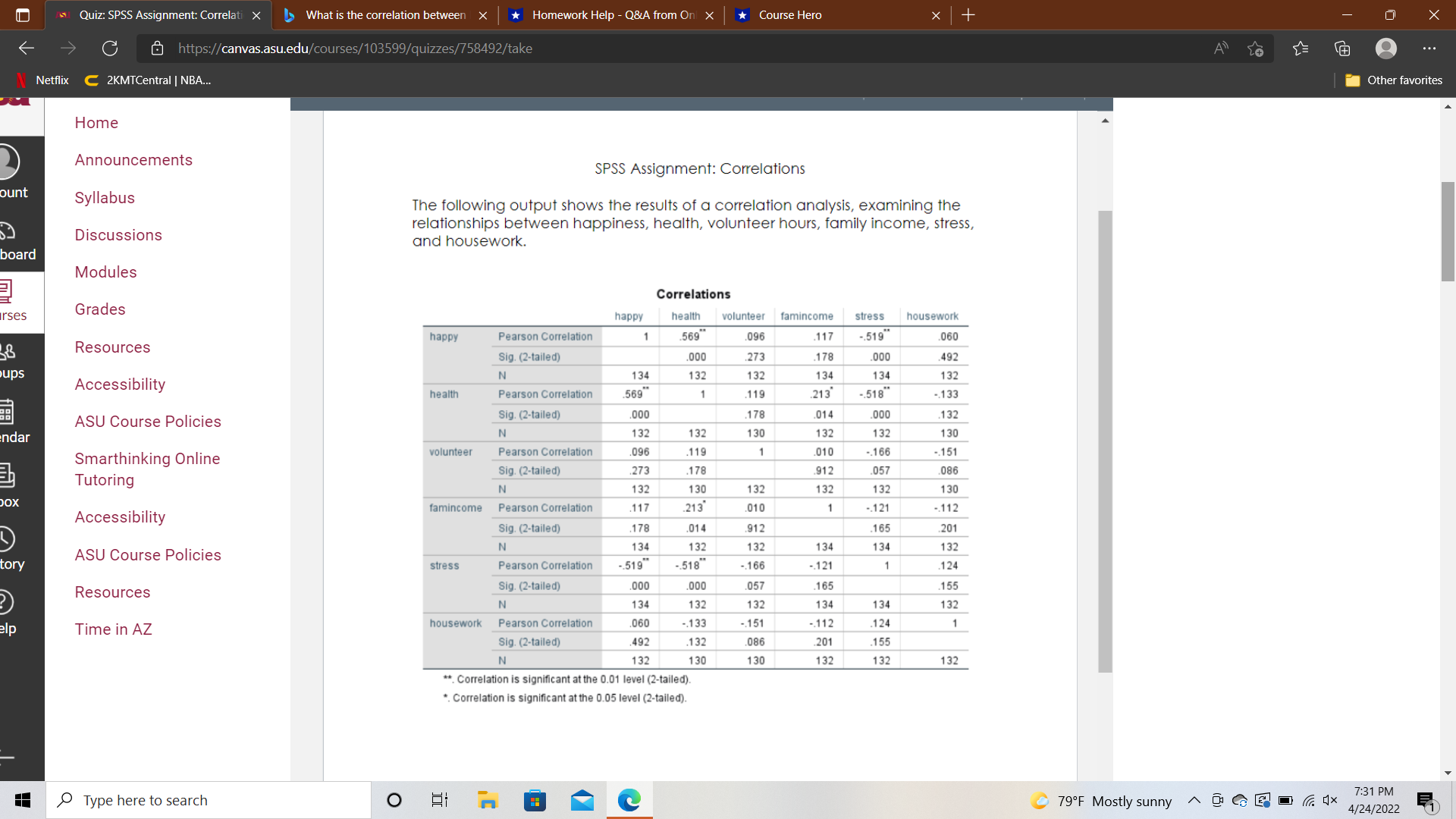  Quiz: SPSS Assignment: Correlati X What is the correlation between x