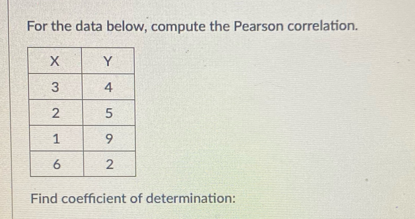 Statistics For the data below, compute the Pearson correlation. X Y 4