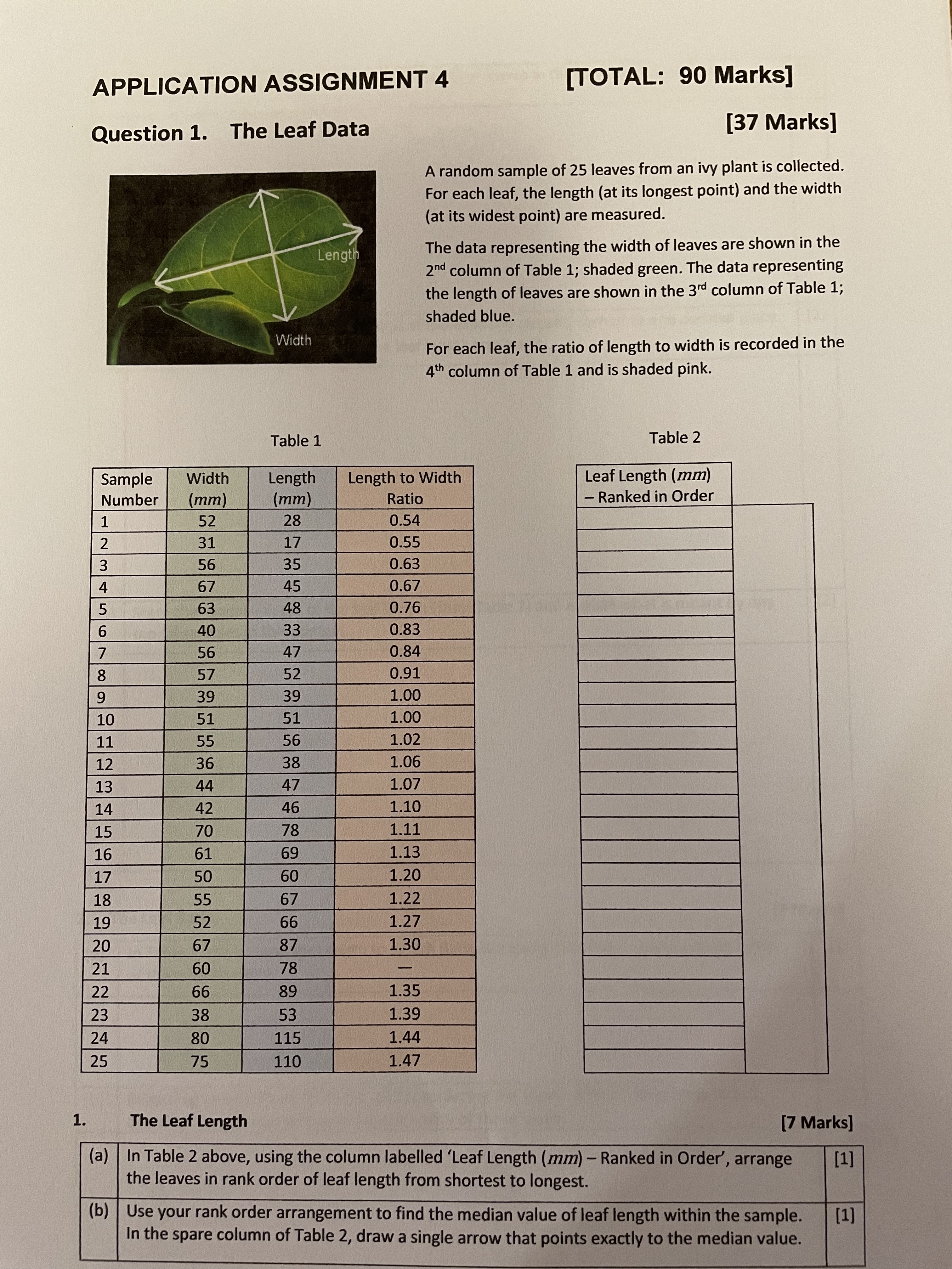  APPLICATION ASSIGNMENT 4 [TOTAL: 90 Marks] Question 1. The Leaf Data